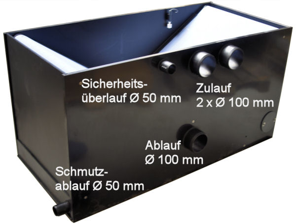 Endlosbandfilter