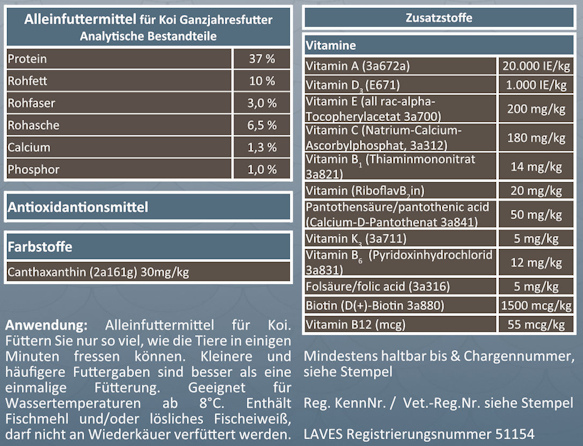 Koifutter Koi Concept Zusammensetzung