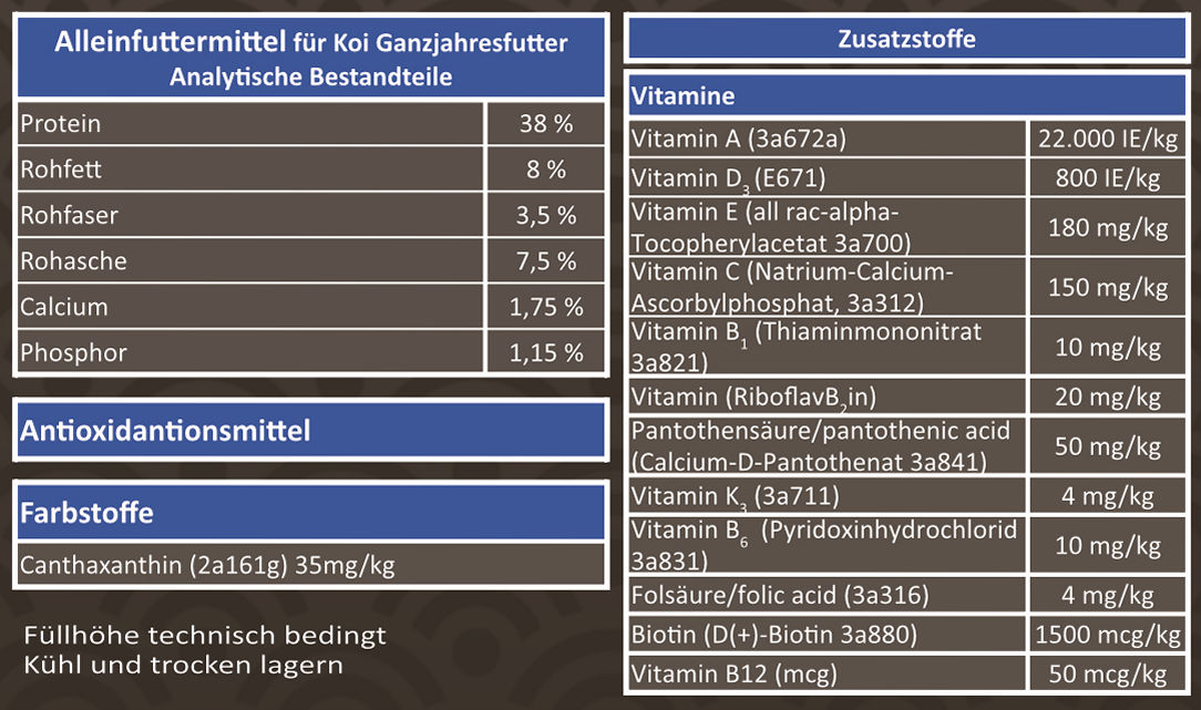 Koifutter Koi Elements Ultimate