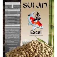(Bild für) Excel